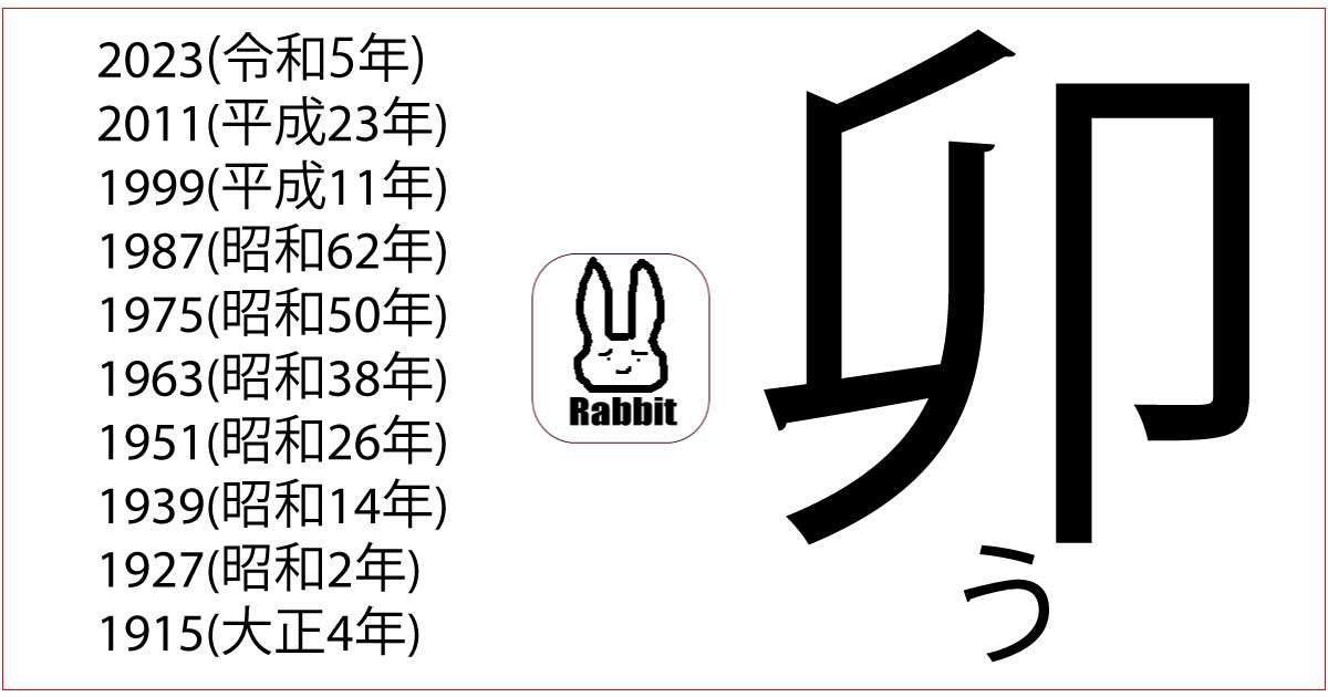 卯年 うさぎ はいつ 十二支の年干支4番目についての解説