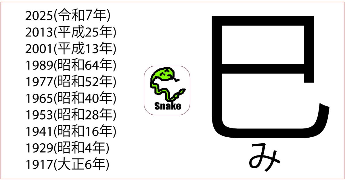 巳年 へび はいつ 十二支の年干支6番目についての解説
