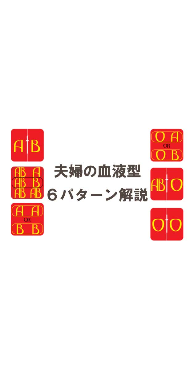 血液型の産まれ方の全パターン